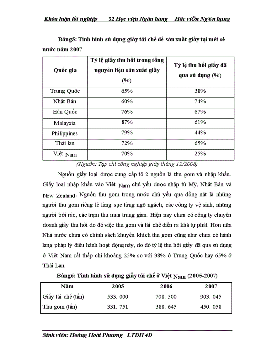 image for page Năng lực cạnh tranh và các giải pháp tài chính nâng cao năng lực cạnh tranh của ngành giấy Việt Nam trong điều kiện hội nhập kinh tế quốc tế 1