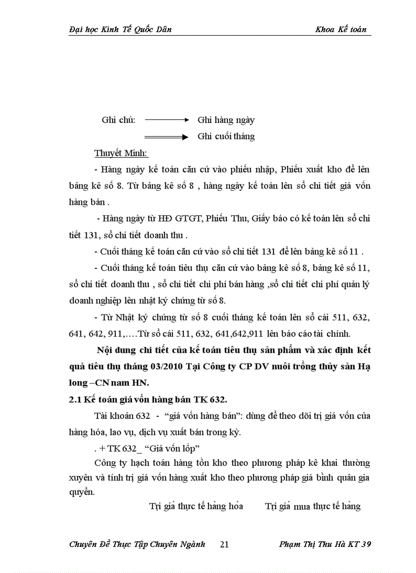 image for page Hoàn thiện kế toán Tiêu thụ sản phẩm và xác định kết quả tiêu thụ sản phẩm tại Công ty cổ phần dịch vụ nuôi trồng thủy sản Hạ Long Chi nhánh Nam Hà Nội 1