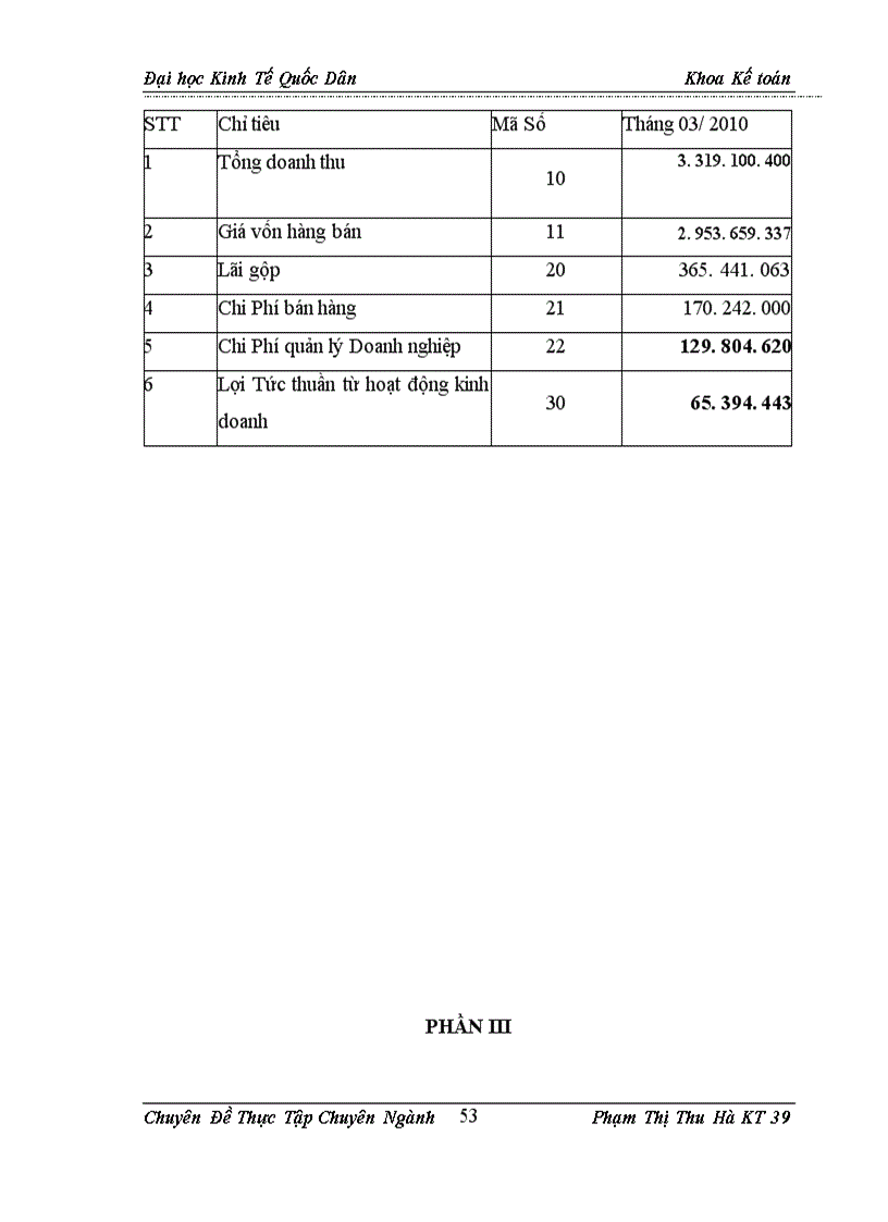 image for page Hoàn thiện kế toán Tiêu thụ sản phẩm và xác định kết quả tiêu thụ sản phẩm tại Công ty cổ phần dịch vụ nuôi trồng thủy sản Hạ Long Chi nhánh Nam Hà Nội 1