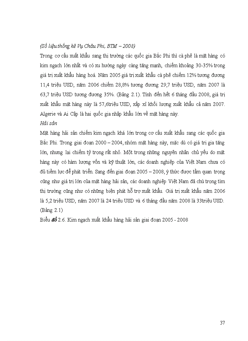 image for page thực trạng quan hệ hợp tác thương mại giữa việt nam và các quốc gia bắc phi những năm gần đây