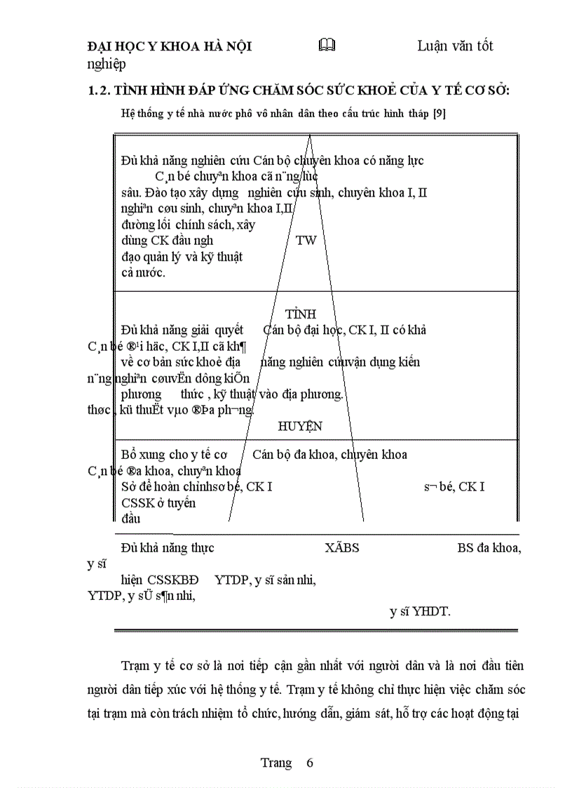 image for page Dịch vụ y tế tại xã Tân Lập núi huyện Chợ Đồn tỉnh Bắc Kạn