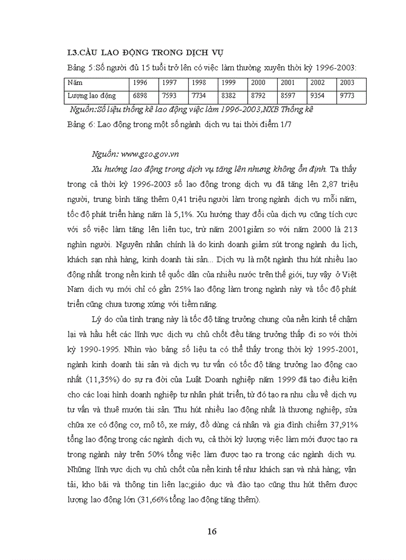 image for page Cầu lao động trong chuyển dịch cơ cấu kinh tế ở Việt Nam hiện nay 1