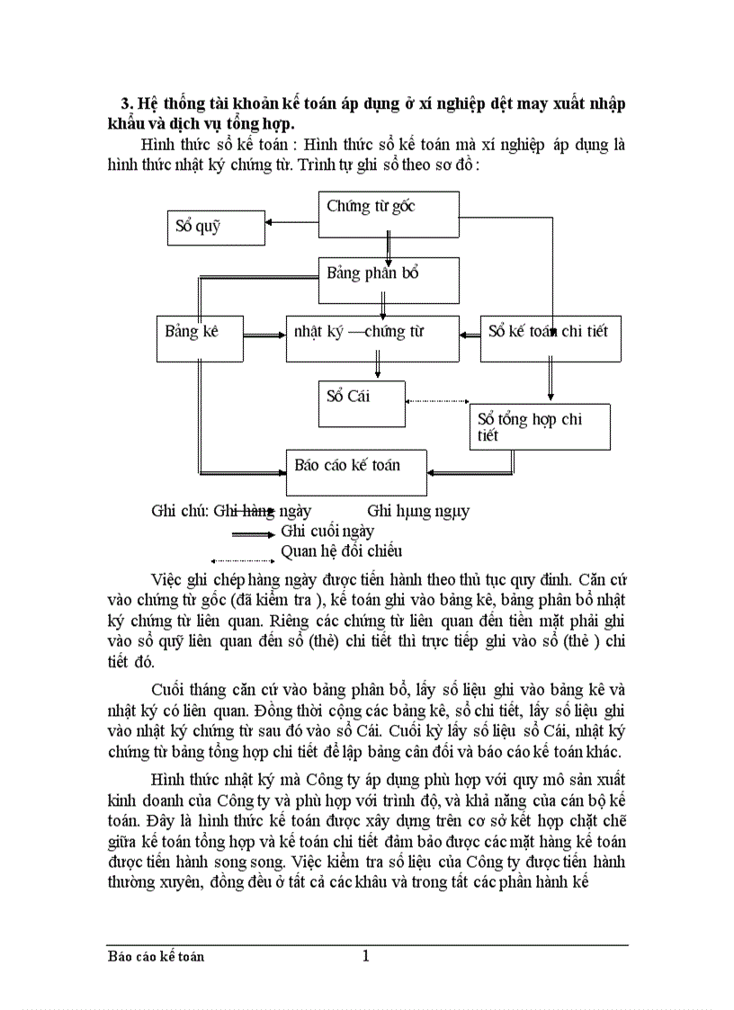 image for page Thực trạng công tác hạch toán kế toán tổng hợp tại Xí nghiệp dệt may xuất nhập khẩu và dịch vụ tổng hợp 1