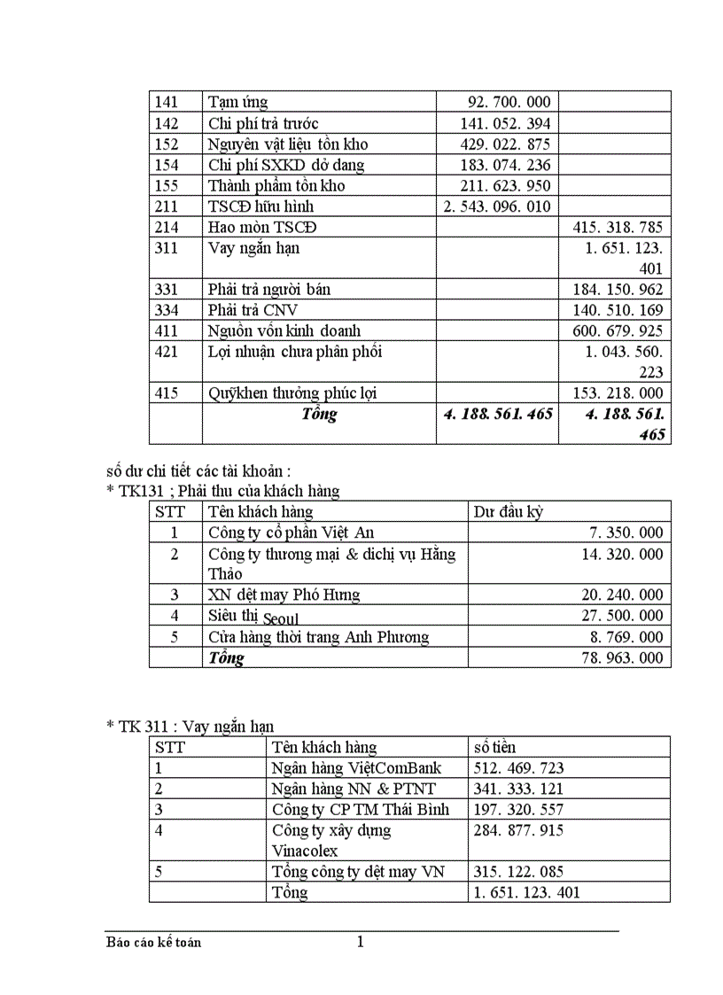 image for page Thực trạng công tác hạch toán kế toán tổng hợp tại Xí nghiệp dệt may xuất nhập khẩu và dịch vụ tổng hợp 1