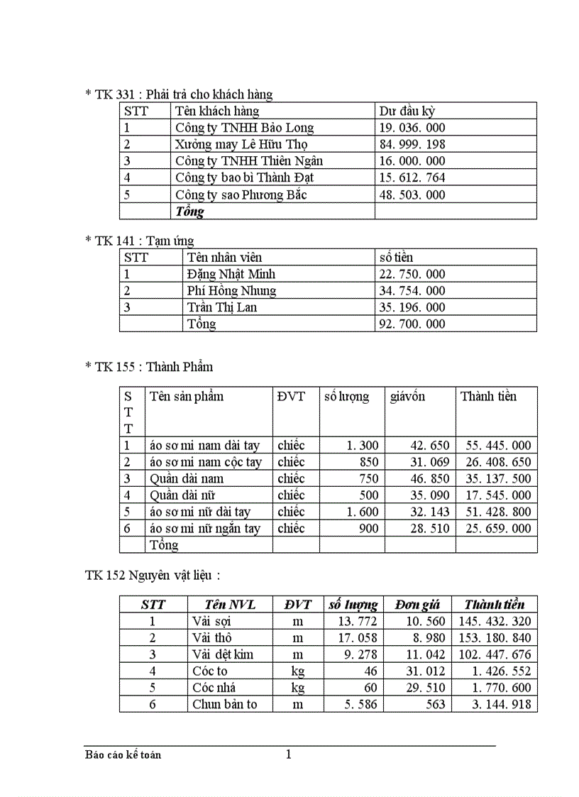 image for page Thực trạng công tác hạch toán kế toán tổng hợp tại Xí nghiệp dệt may xuất nhập khẩu và dịch vụ tổng hợp 1