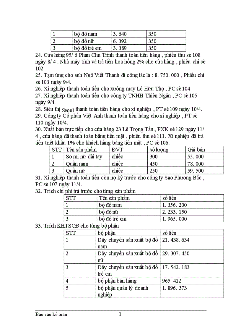 image for page Thực trạng công tác hạch toán kế toán tổng hợp tại Xí nghiệp dệt may xuất nhập khẩu và dịch vụ tổng hợp 1