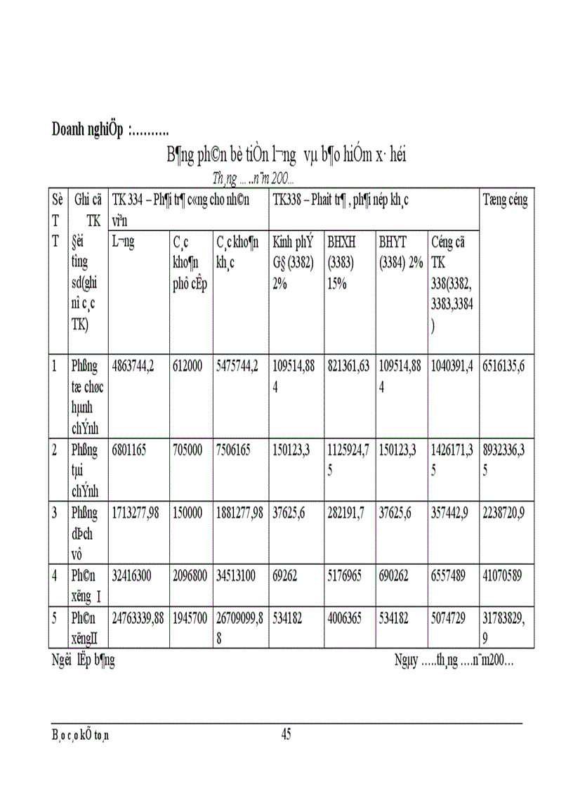 image for page Thực trạng công tác hạch toán kế toán tổng hợp tại Xí nghiệp dệt may xuất nhập khẩu và dịch vụ tổng hợp 1