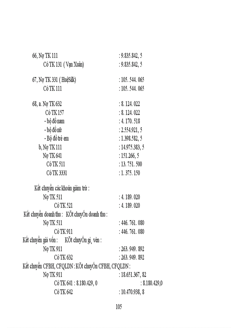 image for page Thực trạng công tác hạch toán kế toán tổng hợp tại Xí nghiệp dệt may xuất nhập khẩu và dịch vụ tổng hợp 1
