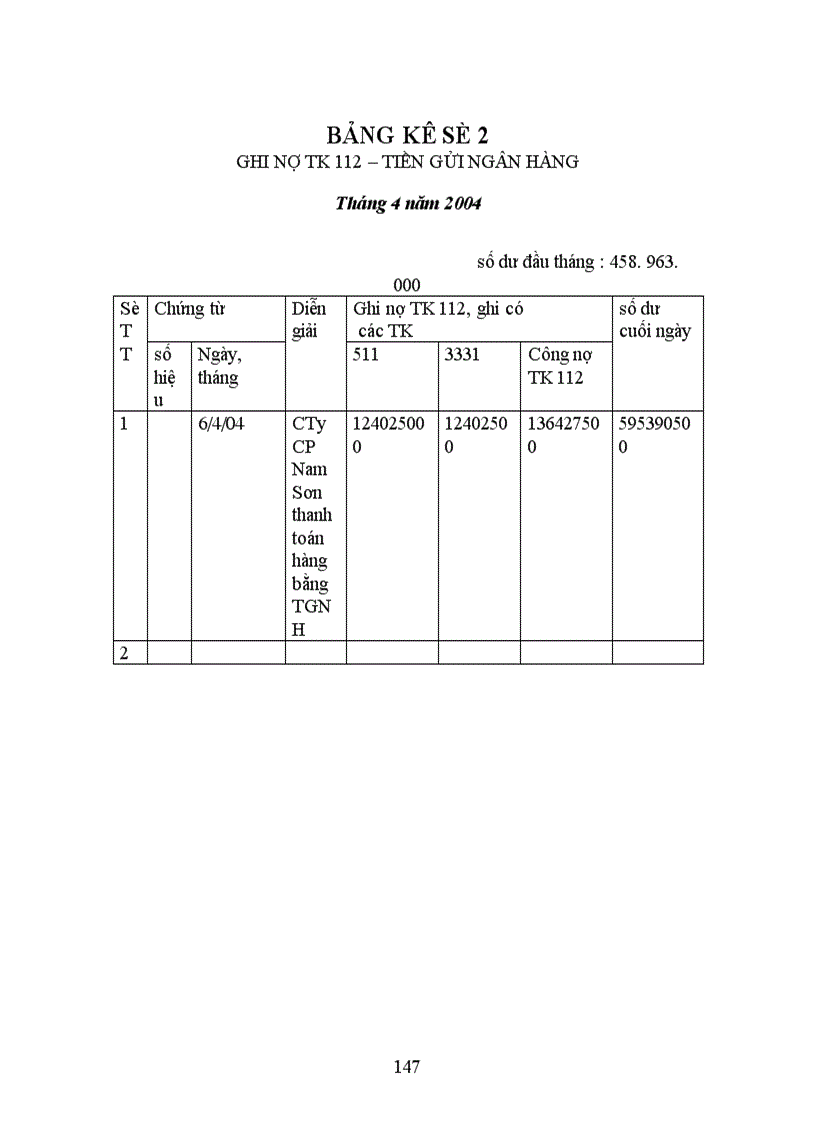 image for page Thực trạng công tác hạch toán kế toán tổng hợp tại Xí nghiệp dệt may xuất nhập khẩu và dịch vụ tổng hợp 1
