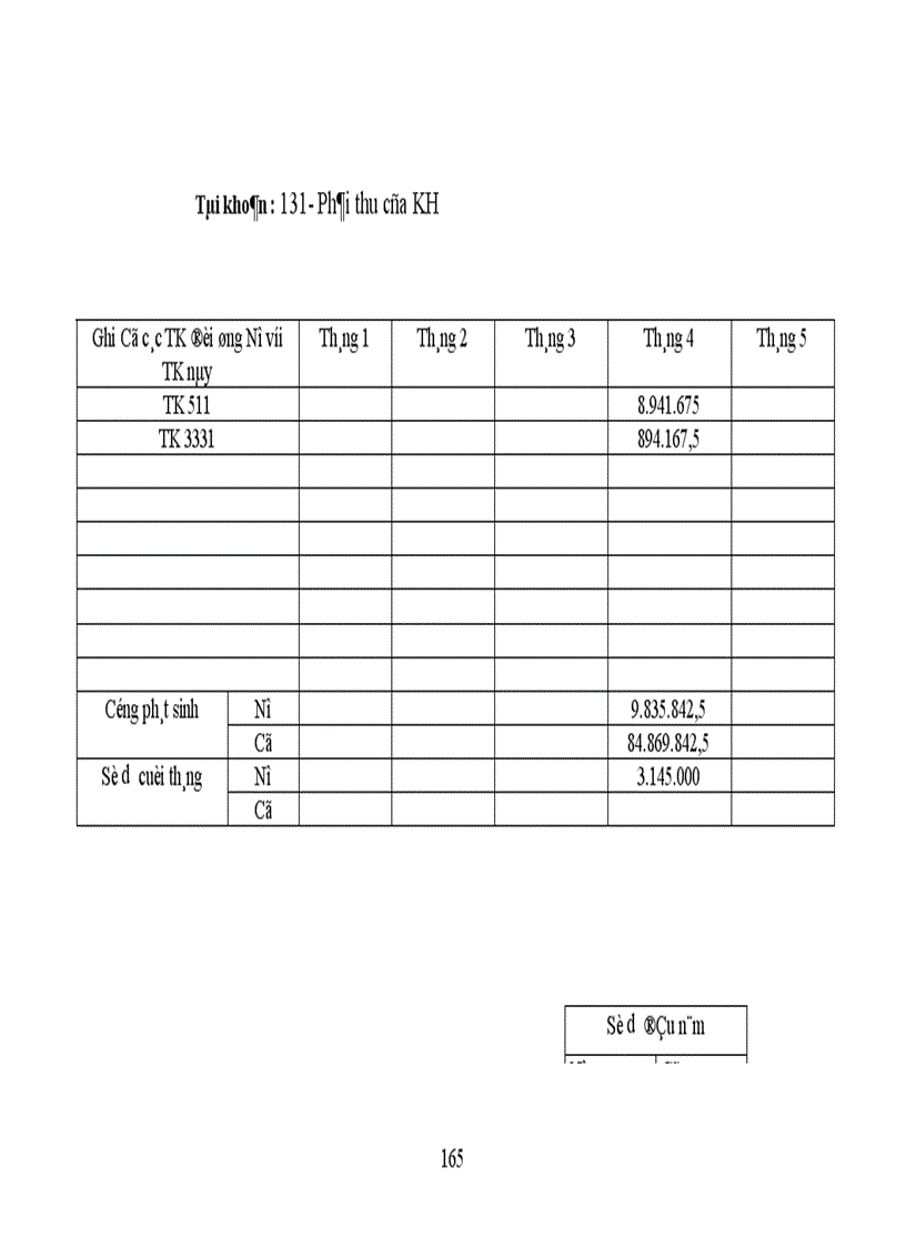 image for page Thực trạng công tác hạch toán kế toán tổng hợp tại Xí nghiệp dệt may xuất nhập khẩu và dịch vụ tổng hợp 1