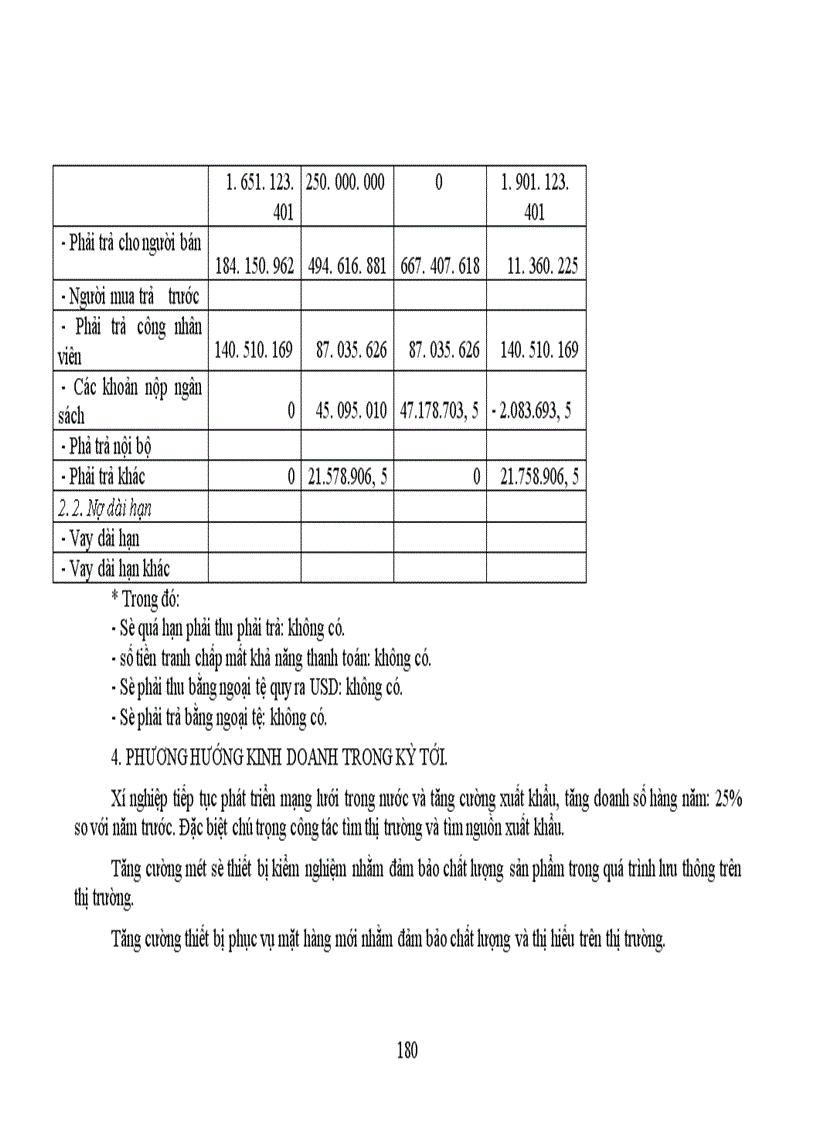 image for page Thực trạng công tác hạch toán kế toán tổng hợp tại Xí nghiệp dệt may xuất nhập khẩu và dịch vụ tổng hợp 1
