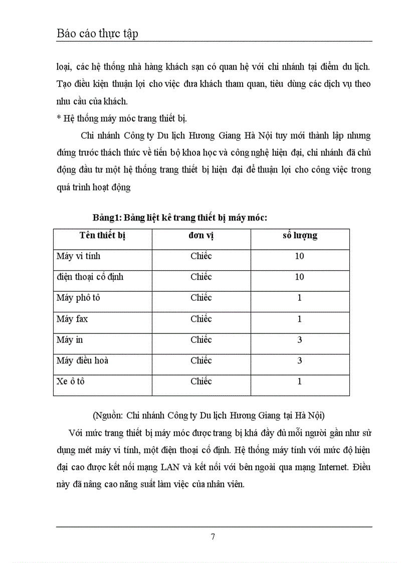 image for page Phân tích đánh gía thực trạng sản xuất kinh doanh của Công ty Du Lịch Hương Giang