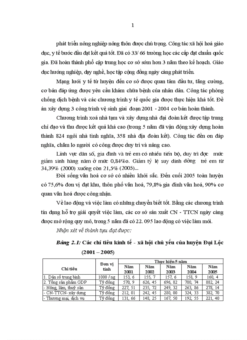 image for page Tín dụng của Ngân hàng Nông nghiệp và phát triển nông thôn đối với phát triển kinh tế xã hội ở Đại Lộc Quảng Nam 1