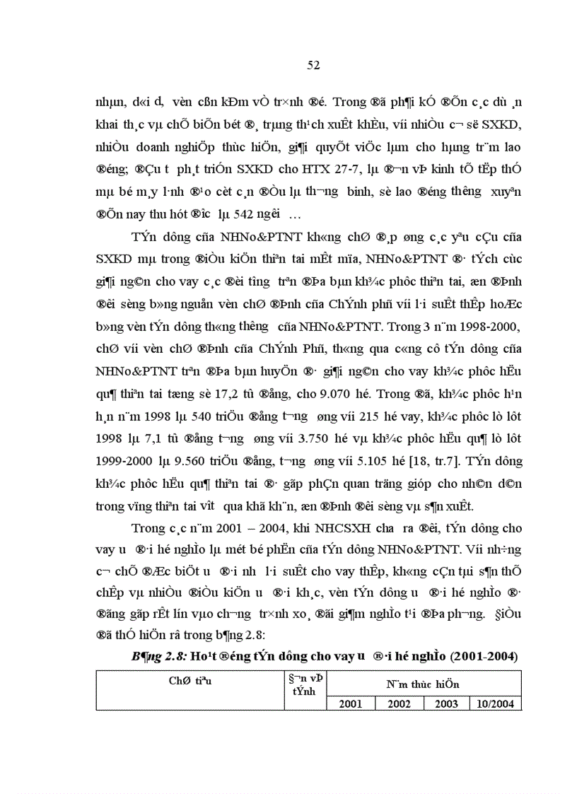image for page Tín dụng của Ngân hàng Nông nghiệp và phát triển nông thôn đối với phát triển kinh tế xã hội ở Đại Lộc Quảng Nam 1
