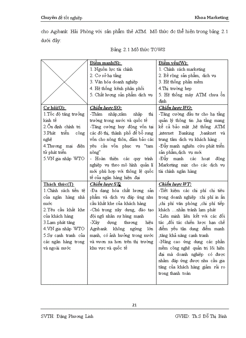 image for page Giải pháp marketing tăng cường hiệu lực triển khai chiến lược kinh doanh thẻ ATM của ngân hàng NNo PTNT thành phố Hải Phòng
