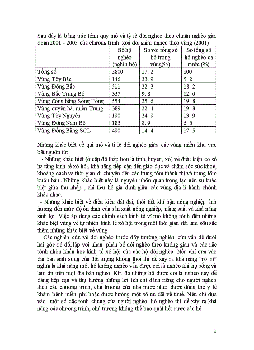 image for page Vấn đề xoá đói giảm nghèo ở nước ta hiện nay 1