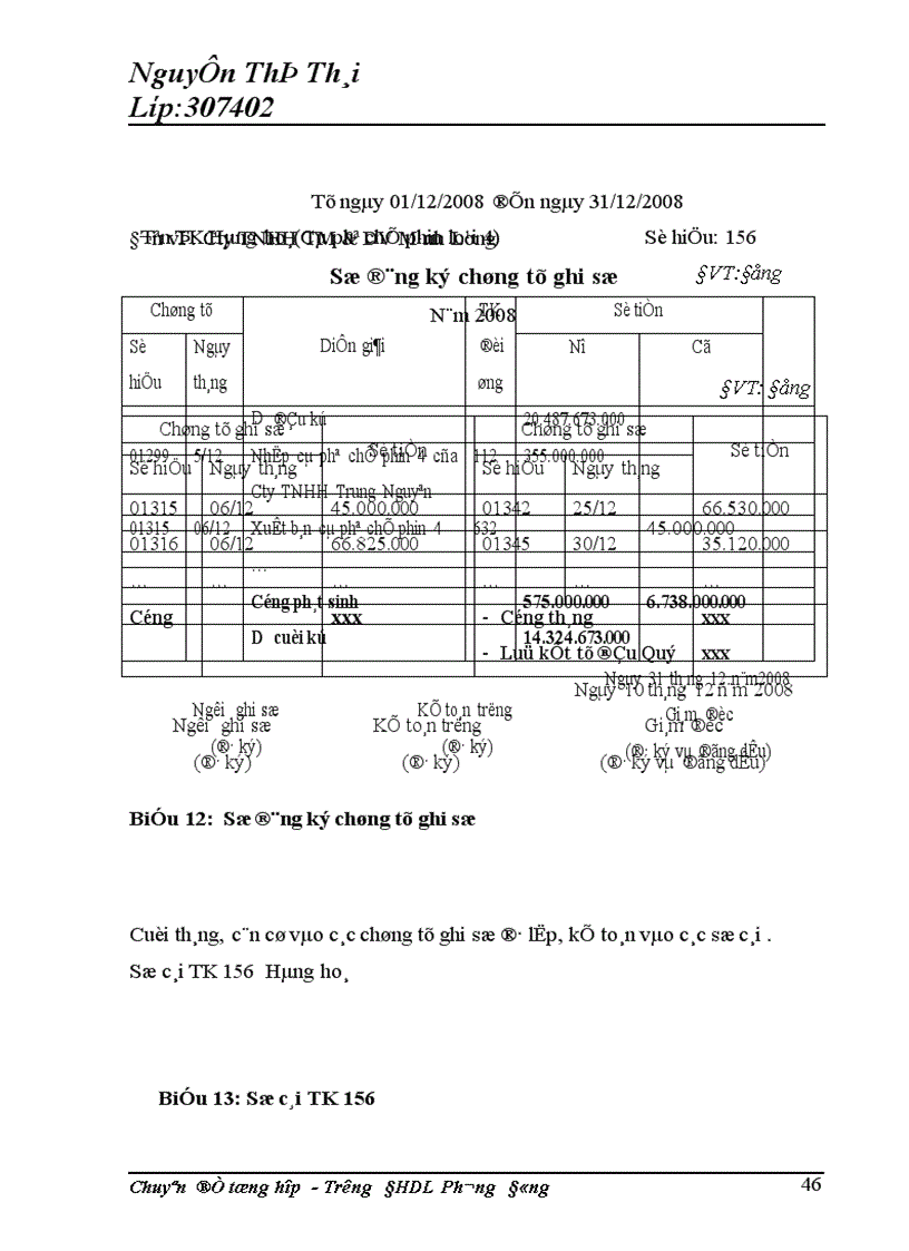 image for page Tổ chức công tác kế toán bán hàng và xác định kết quả kinh doanh kinh doanh tại Công ty TNHH TM DV Mạnh Long 1