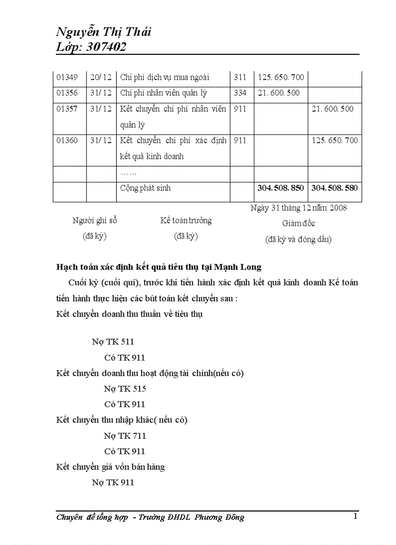 image for page Tổ chức công tác kế toán bán hàng và xác định kết quả kinh doanh kinh doanh tại Công ty TNHH TM DV Mạnh Long 1