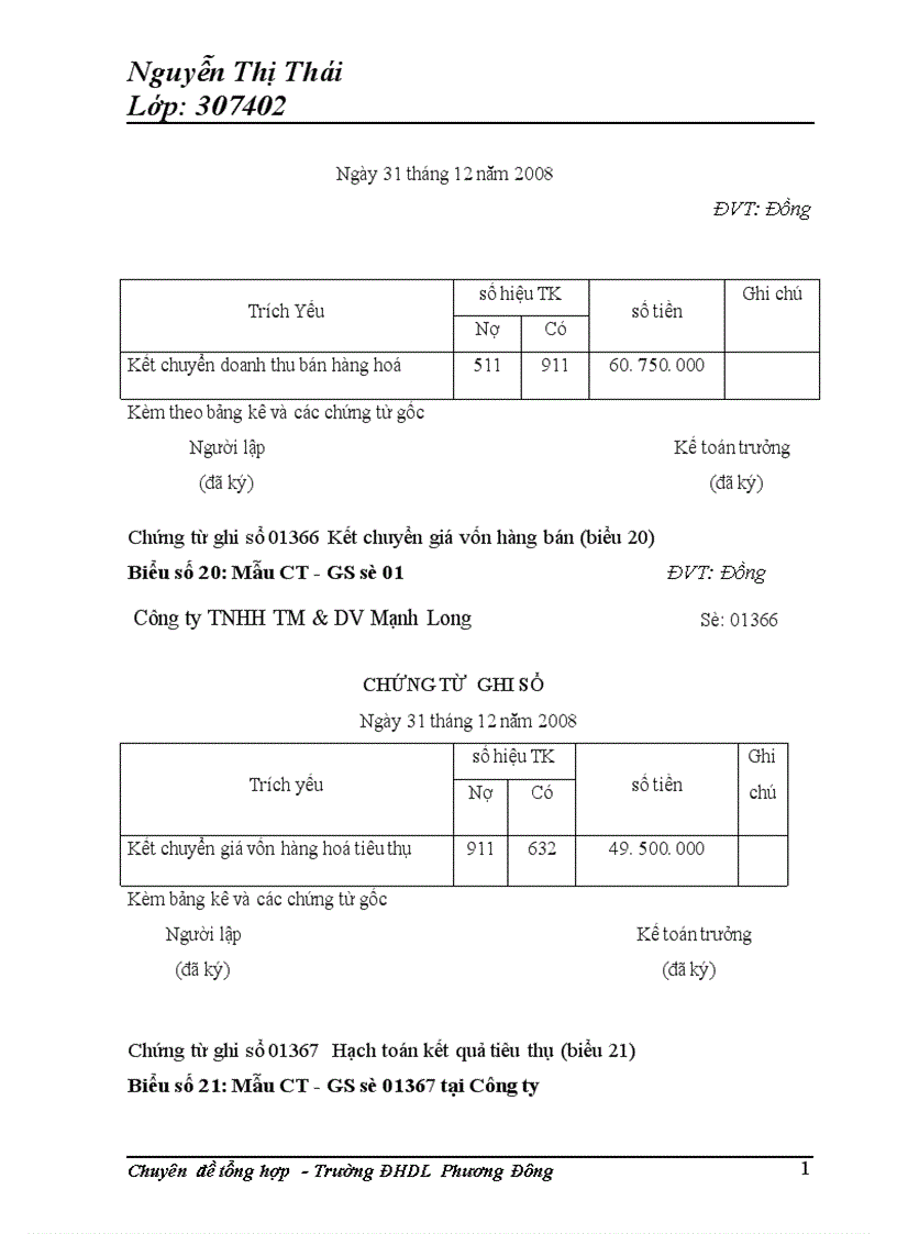 image for page Tổ chức công tác kế toán bán hàng và xác định kết quả kinh doanh kinh doanh tại Công ty TNHH TM DV Mạnh Long 1