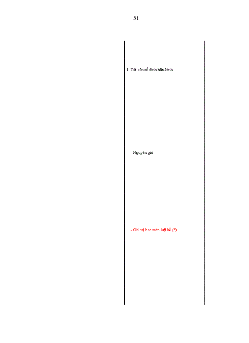 image for page Báo cáo thực tập tổng hợp của của Tổng công ty Máy và Phụ tùng