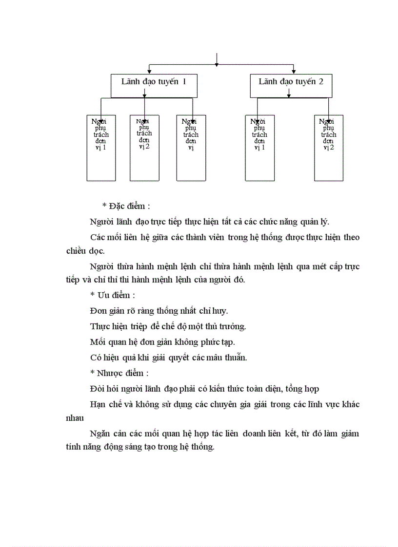 image for page Một số giải pháp nhằm hoàn thiện bộ máy tổ chức bộ máy quản lý tại Công ty vận tải ô tô số 3 1