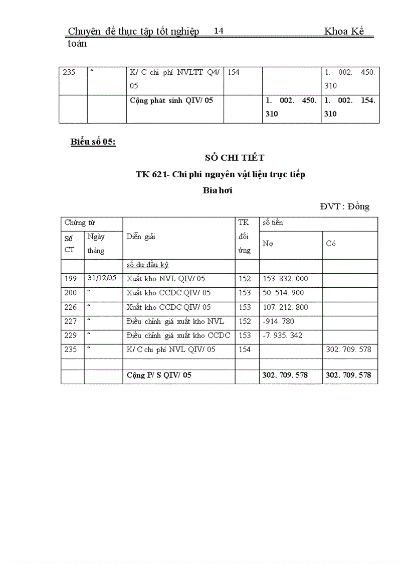 image for page Đặc điểm tổ chức công tác kế toán các phần hành kế toán chủ yếu tại Công ty Cổ Phần Liên Sơn Lào Cai 1