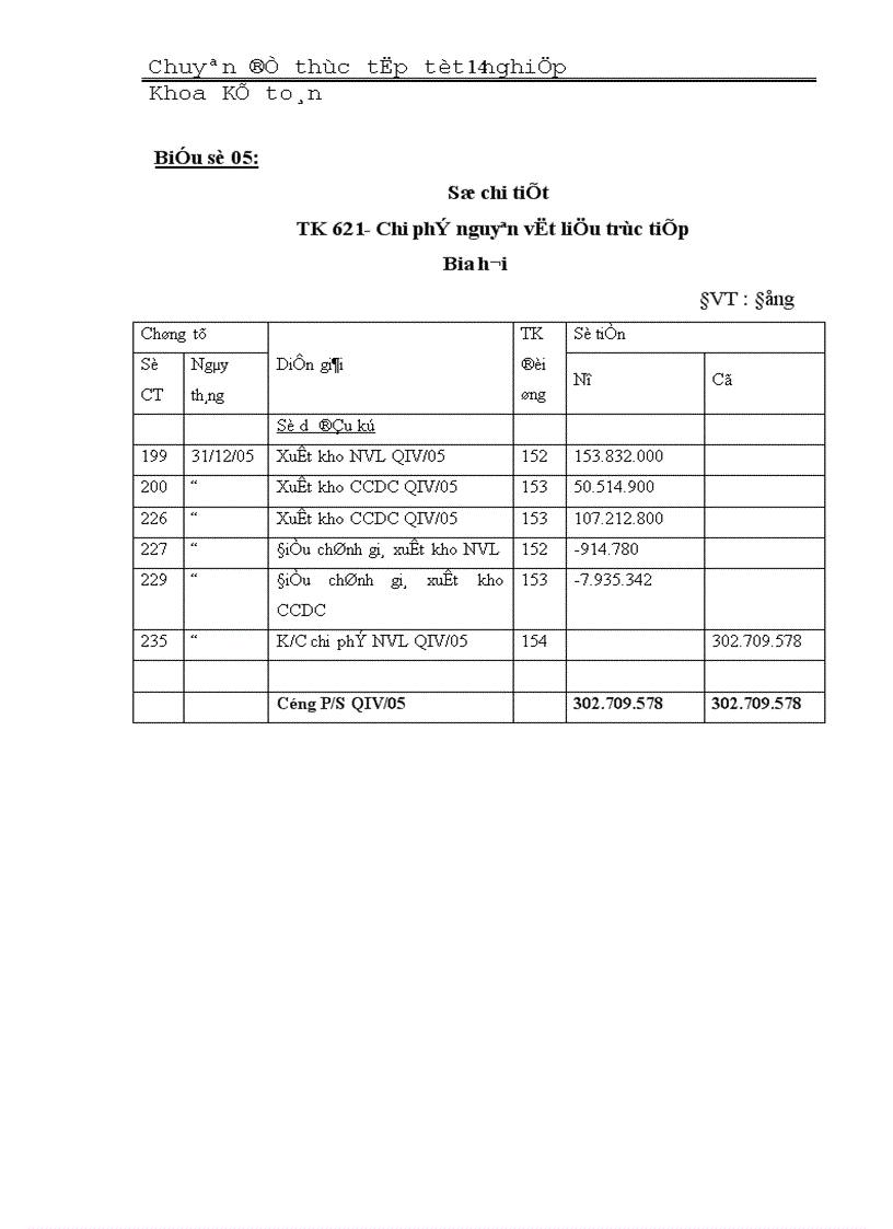 image for page Đặc điểm tổ chức công tác kế toán các phần hành kế toán chủ yếu tại Công ty Cổ Phần Liên Sơn Lào Cai 1