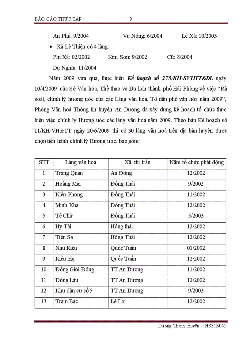 image for page Hoạt động xây dựng hương ước ở huyện An Dương 1