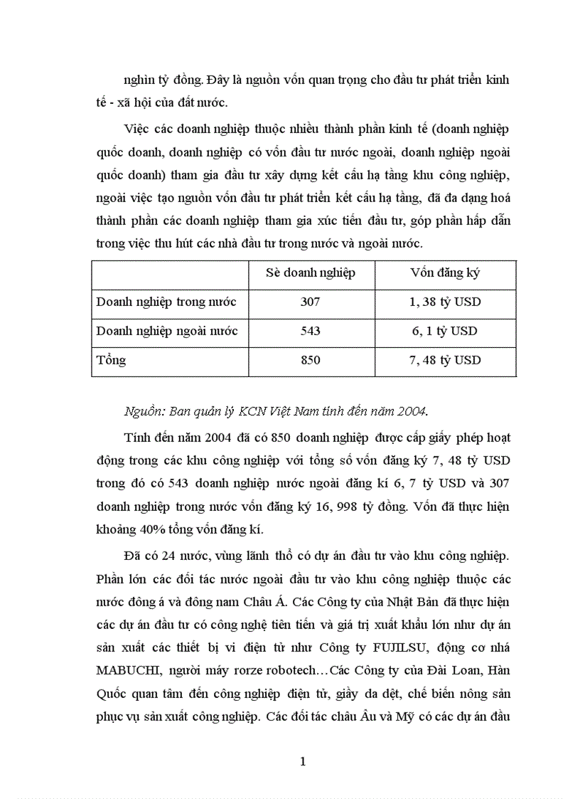 image for page Một số giải pháp nhằm tăng cường thu hút vốn đầu tư trực tiếp nước ngoài để phát triển khu công nghiệp khu chế xuất ở Việt Nam 1