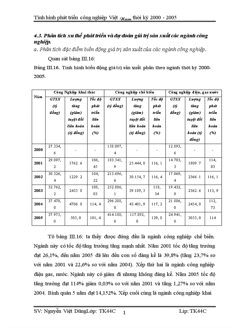 image for page Vận dụng phương pháp dãy số thời gian phân tích tình hình phát triển công nghiệp Việt Nam từ 2000 2005 và dư đoán ngắn hạn đến 2007 1