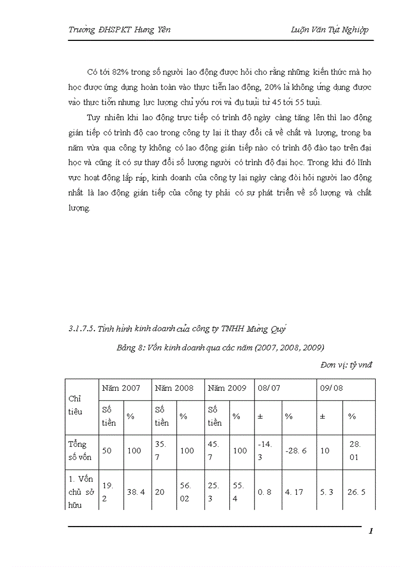 image for page Mô t sô gia i pha p nhă m hoa n thiê n công ta c đa o ta o va pha t triê n nguô n nhân lư c tại công ty TNHH Mư ng Quy