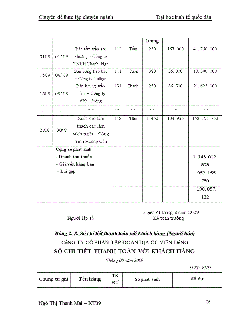 image for page Kế toán lưu chuyển hàng hóa Nhập khẩu tại Công ty cổ phần tập đoàn Địa ốc Viễn Đông 1