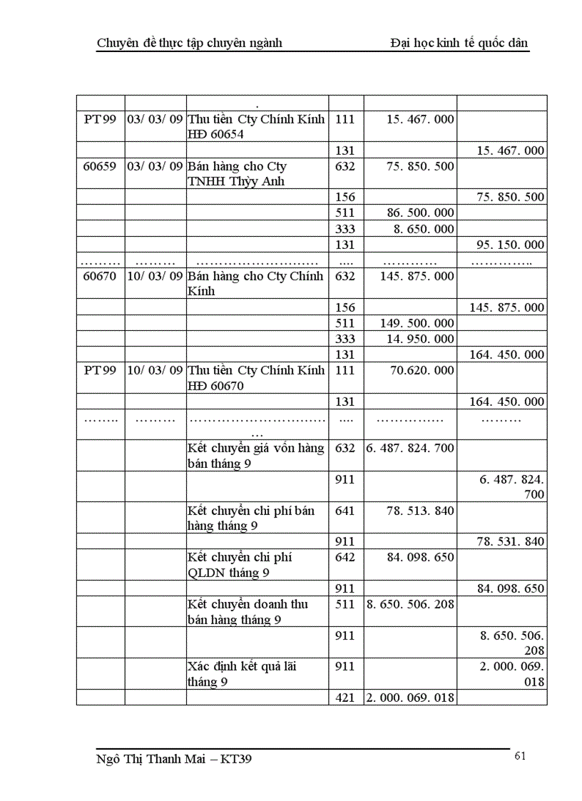 image for page Kế toán lưu chuyển hàng hóa Nhập khẩu tại Công ty cổ phần tập đoàn Địa ốc Viễn Đông 1
