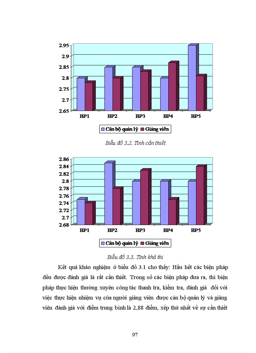 image for page Một số biện pháp phát triển đội ngũ nữ giảng viên trường CĐSP Ngô Gia Tự Bắc Giang 1