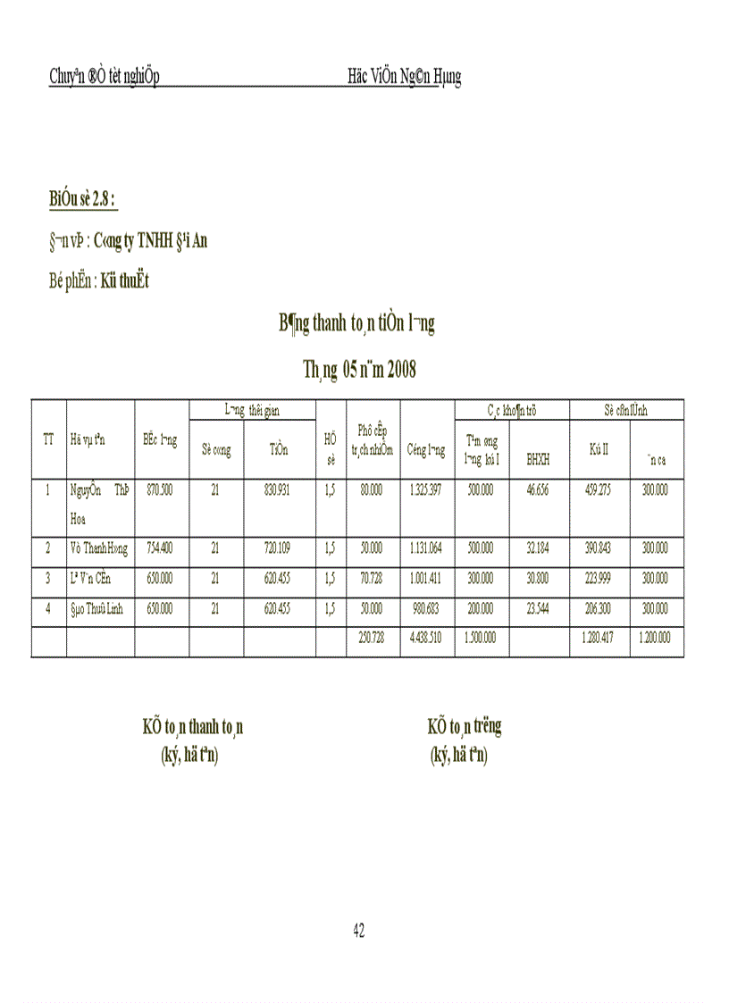 image for page Công tác tổ chức kế toán tiền lương và các khoản trích nộp theo lương tại Công ty TNHH Đại An 1