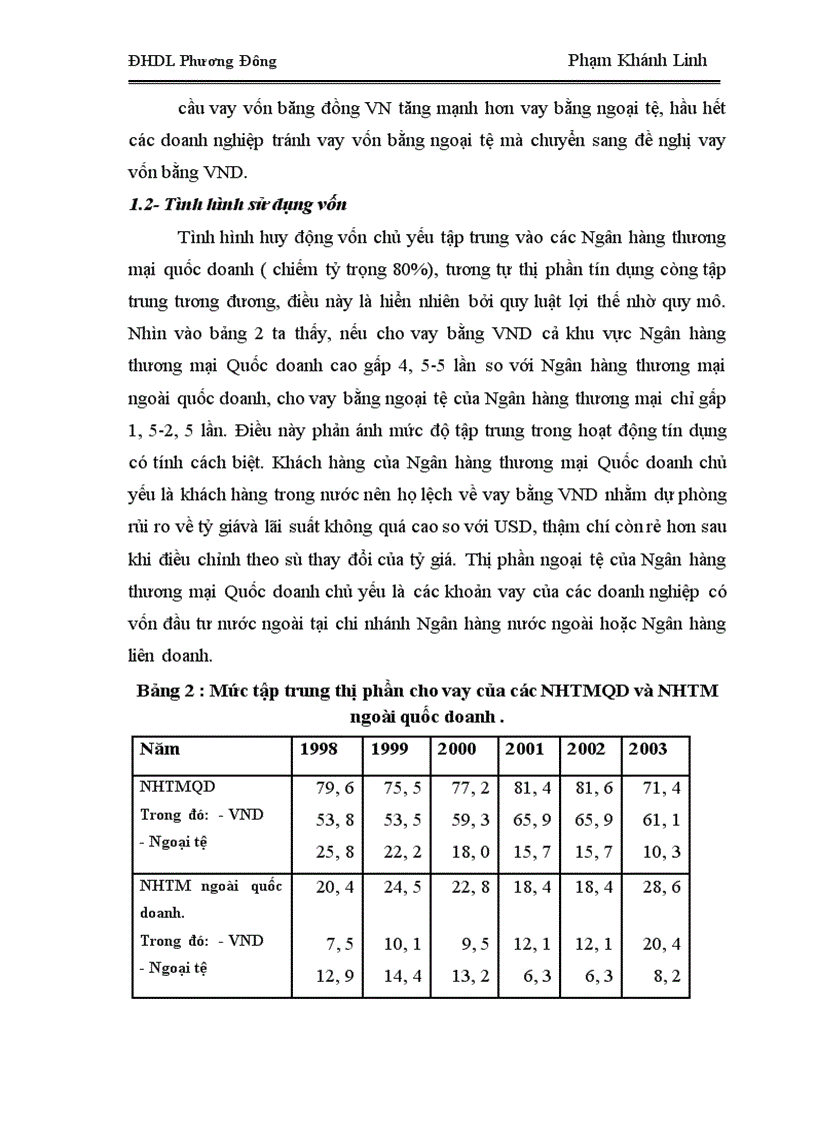 image for page Rủi ro tín dụng và một số biện pháp phòng ngừa rủi ro tín dụng tại Ngân hàng thương mại Việt Nam 1