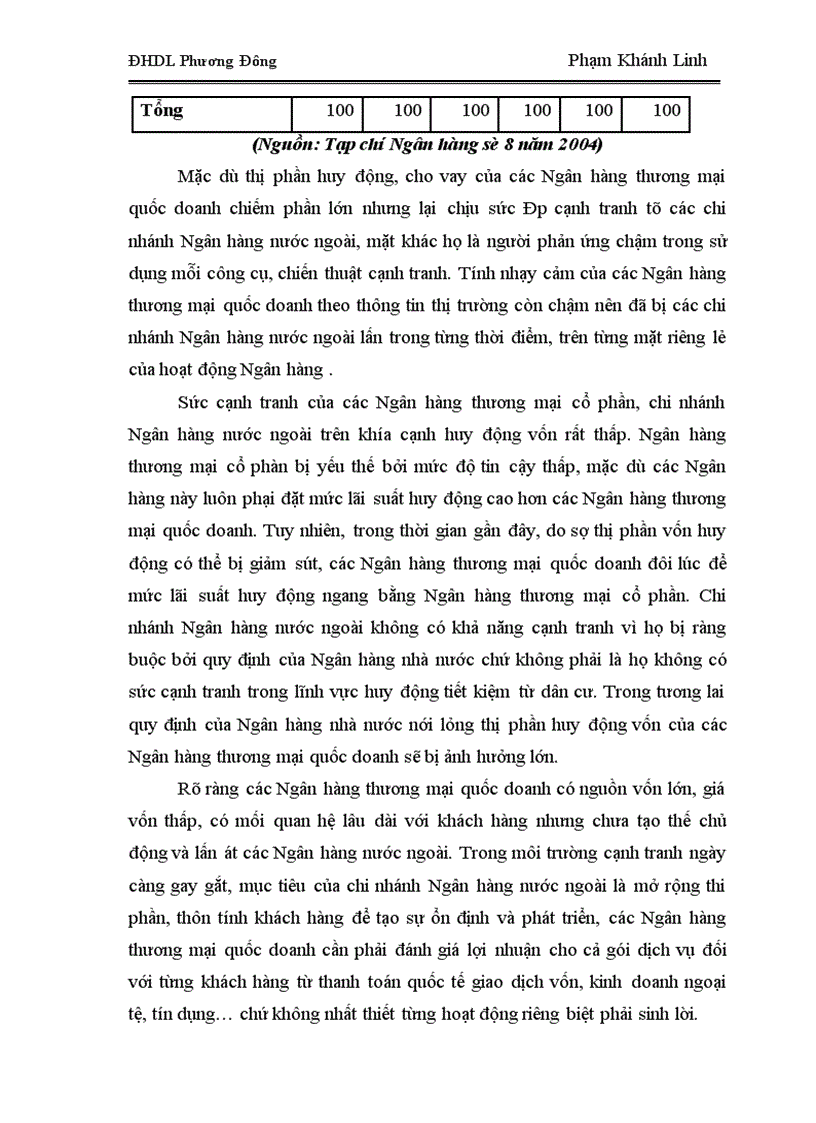 image for page Rủi ro tín dụng và một số biện pháp phòng ngừa rủi ro tín dụng tại Ngân hàng thương mại Việt Nam 1