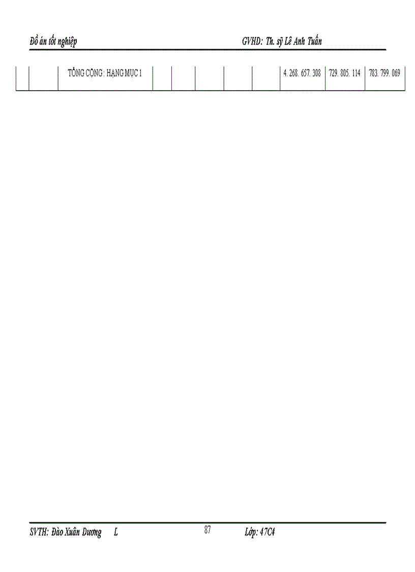 image for page Bố trí mặt bằng thi công