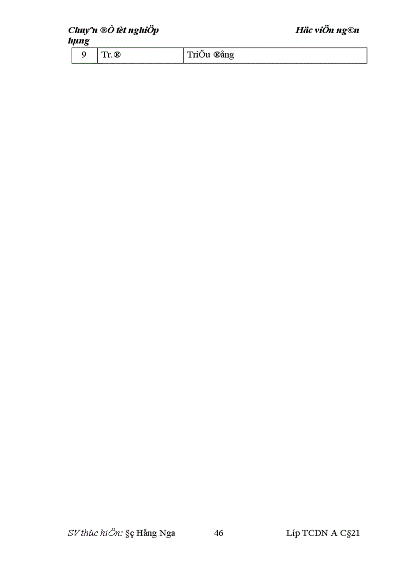 image for page Giải pháp nâng cao chất lượng công tác phân tích TCDN phục vụ cho tín dụng T DH tại ngân hàng TMCP nhà Hà Nội