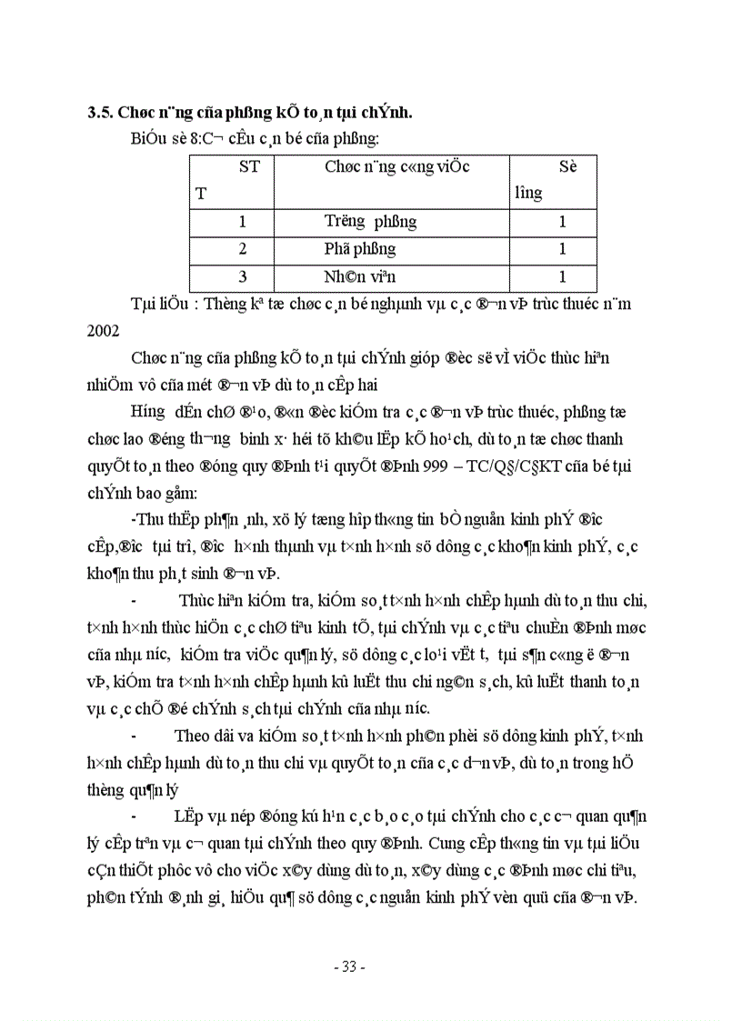 image for page Hoàn thiện cơ cấu tổ chức cán bộ ngành Lao động thương binh và xã hội tỉnh Bắc Ninh