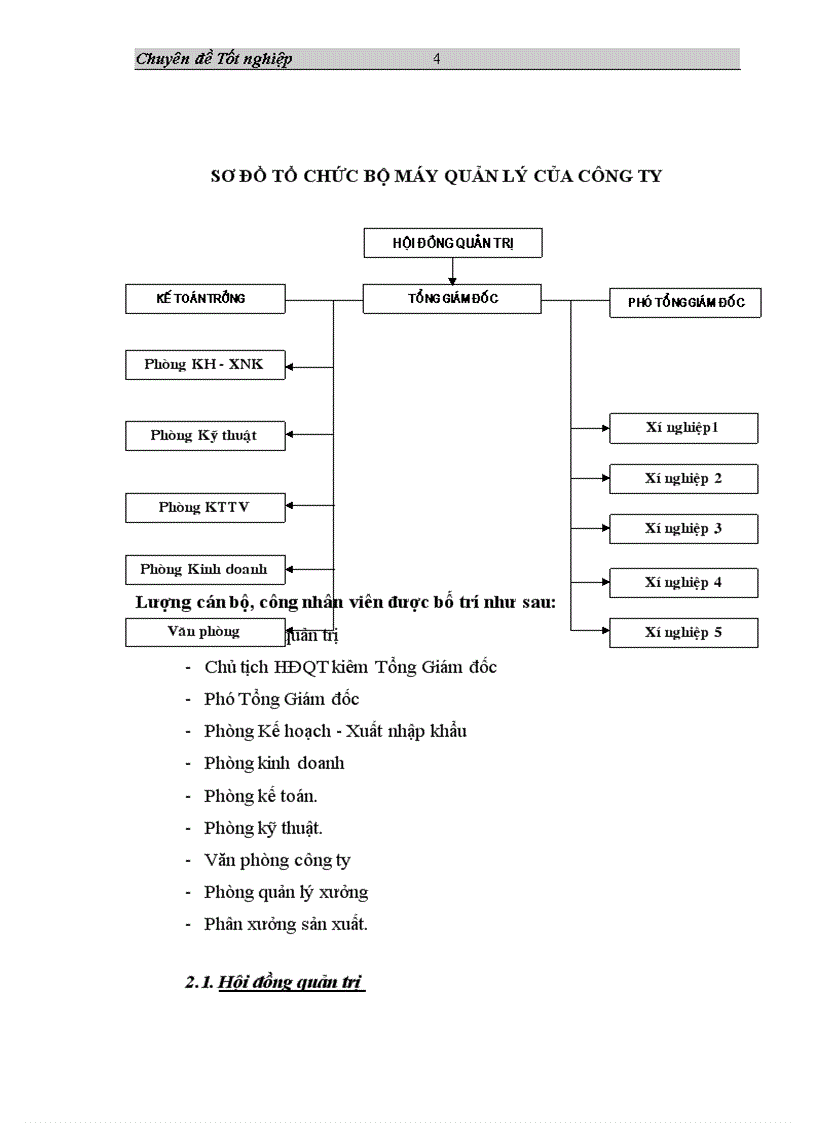 image for page Tổ chức công tác hạch toán nguyên vật liệu ở Công ty Cổ phần may Hồ Gươm 1