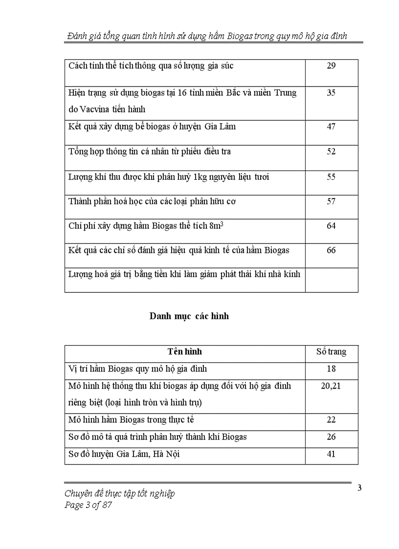 image for page Đánh giá tổng quan tình hình thực hiện hầm Biogas trong quy mô hộ gia đình 1