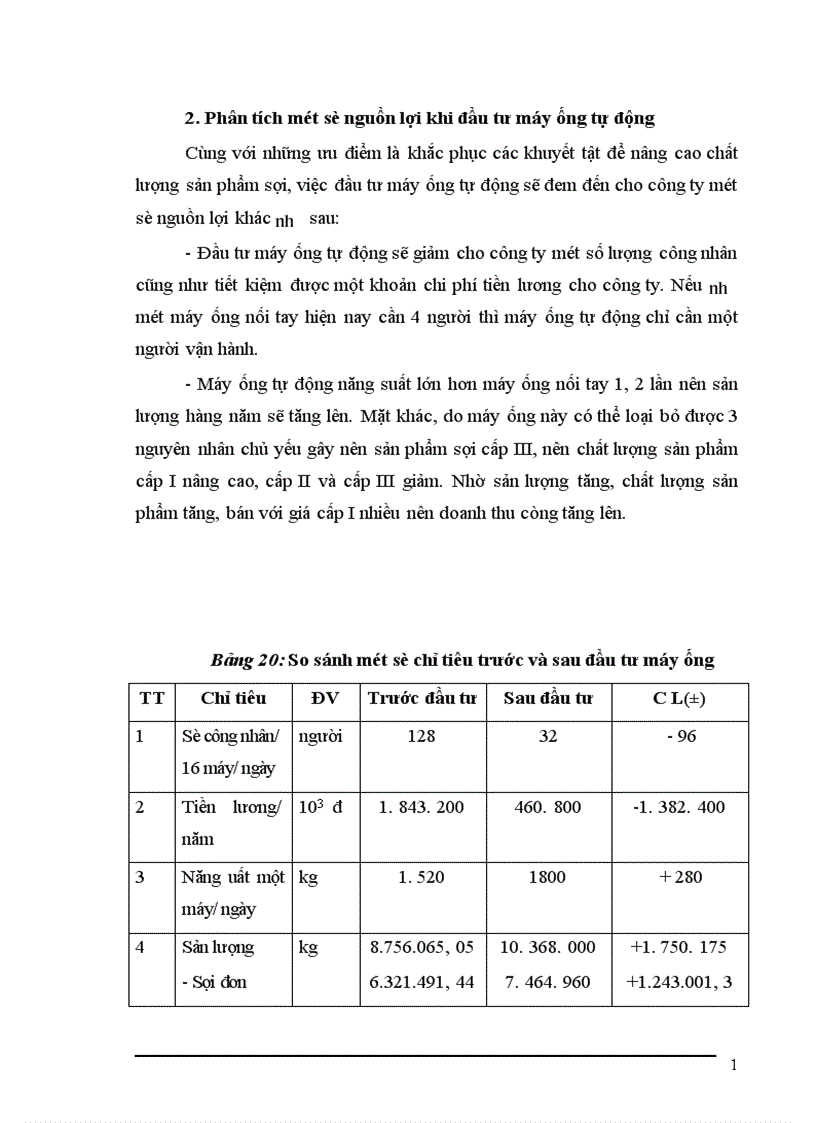 image for page Phân tích tình hình chất lượng sản phẩm và đề xuất biện pháp nâng cao chất lượng sản phẩm ở Công ty May Hải Dương 1