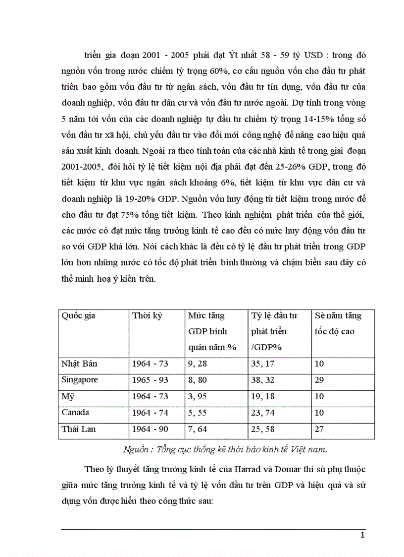image for page Một số giải pháp nhằm tăng cường khả năng huy động vốn và sử dụng vốn cho đầu tư phát triển tại ngân hàng đầu tư phát triển Hà Tây 1