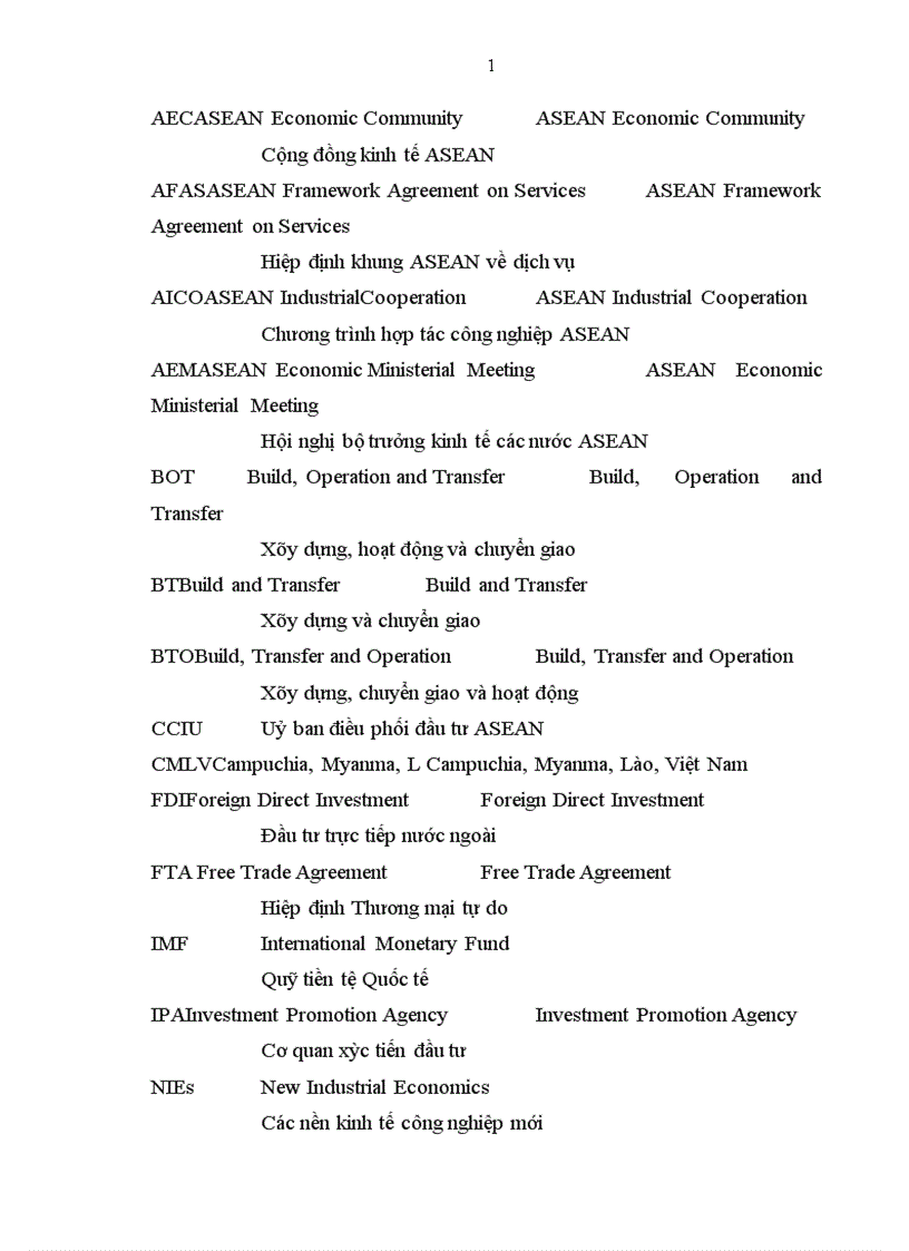 image for page Một số quy định pháp luật về đầu tư trực tiếp nước ngoài tại CHDCND Lào