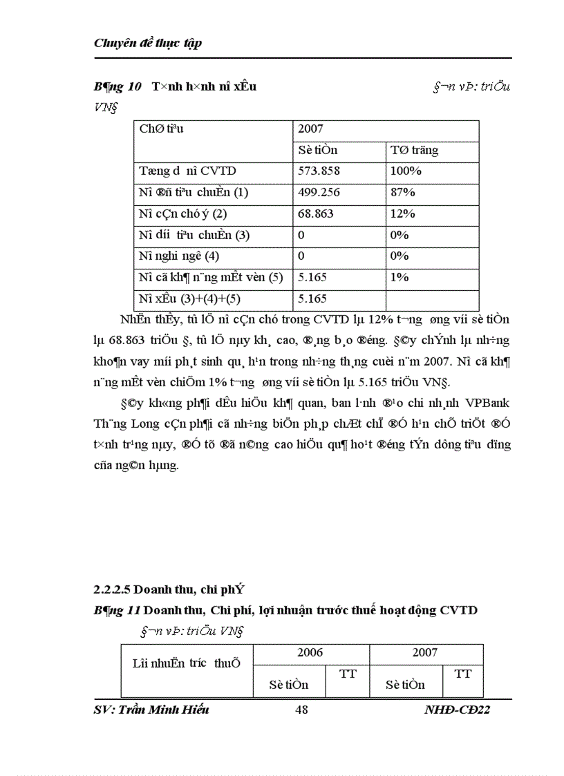 image for page Những giải pháp nâng cao chất lượng cho vay tiêu dùng tại Ngân hàng VPBank Chi Nhánh Thăng Long 1