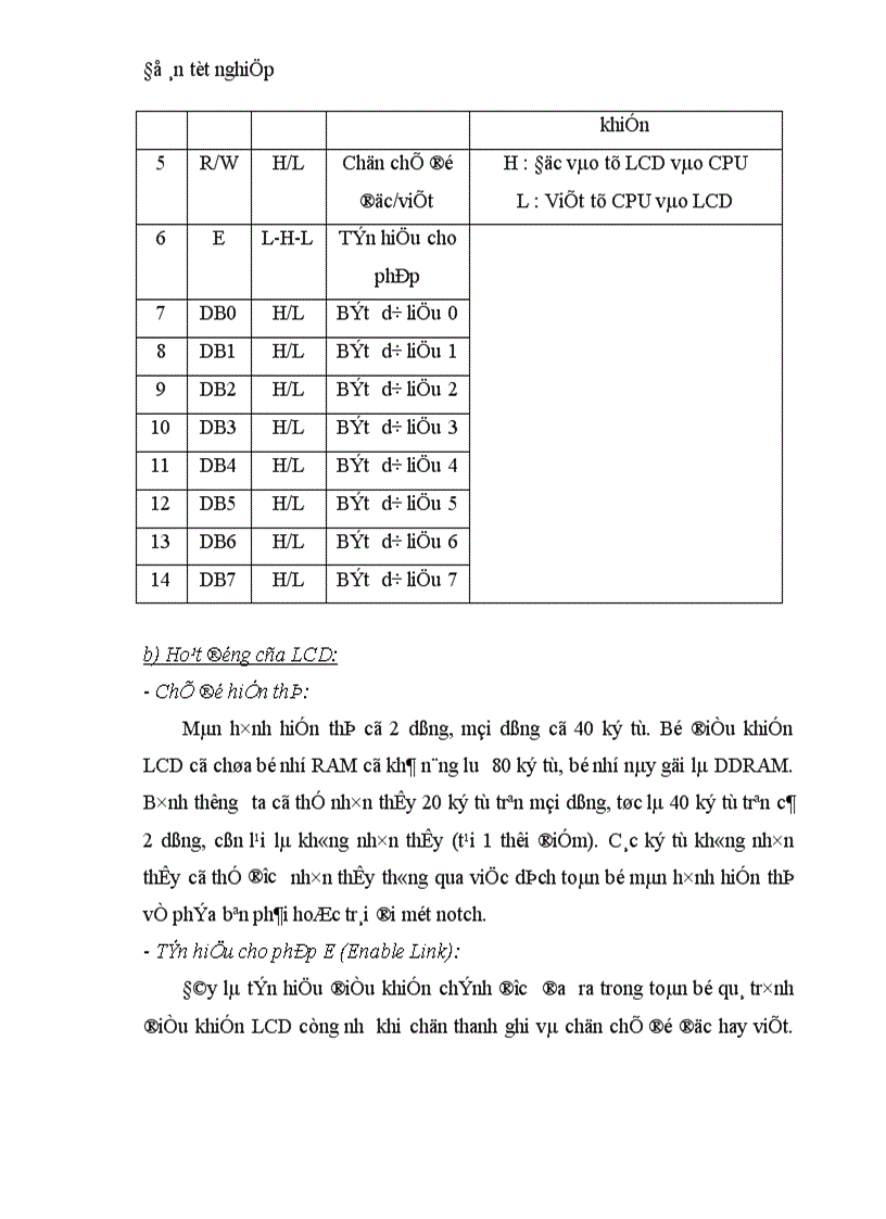 image for page Đo và điều khiển nhiệt độ môi trường