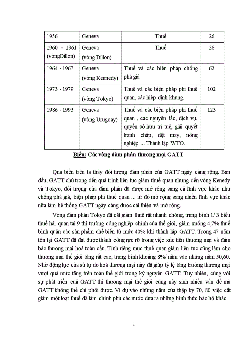 Một số điều kiện và giải pháp chủ yếu để thúc đẩy quá trình tham gia có hiệu quả tổ chức thương mại thế giới WTO của Việt Nam 1