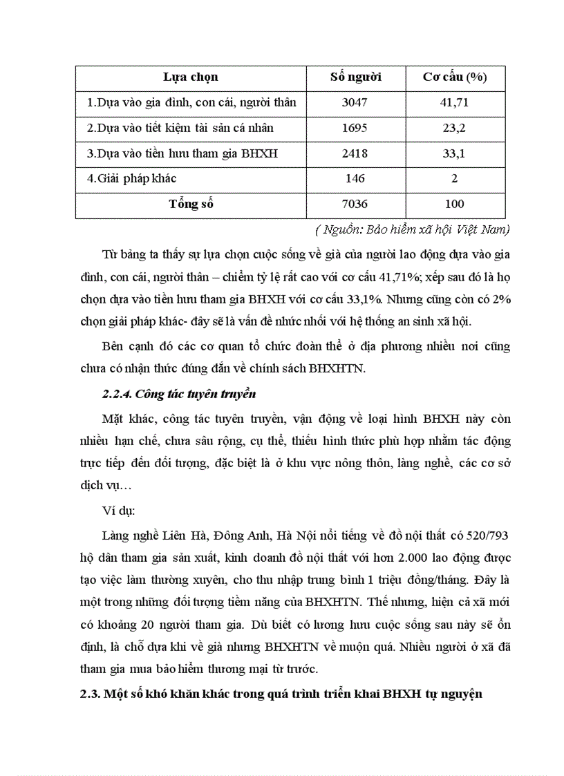 image for page Những thuận lợi và khó khăn trong quá trình triển khai BHXH tự nguyện Một số kiến nghị và giải pháp