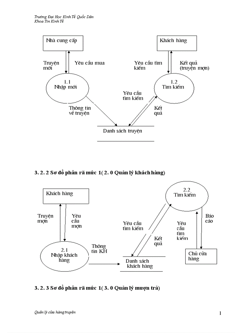 image for page Quản lý cửa hàng cho thuê truyện